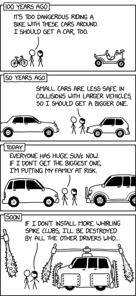 File:car size 2x.png