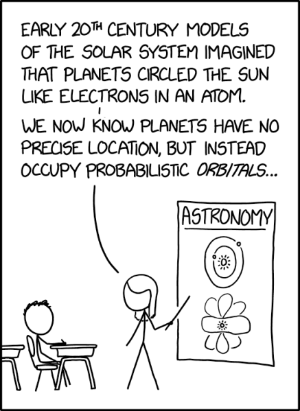 File:solar system model 2x.png