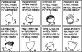 Thumbnail for version as of 01:49, 8 July 2026