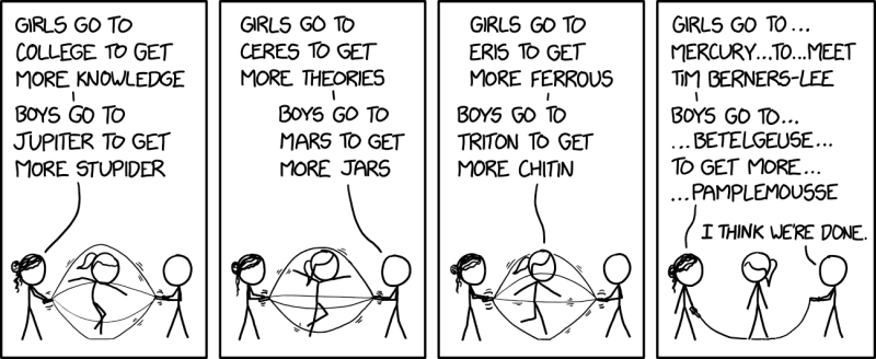 File:college knowledge 2x.png