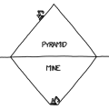 Thumbnail for version as of 01:46, 8 July 2026