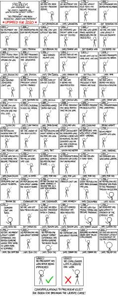 File:electoral precedent 2020.png