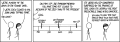 Thumbnail for version as of 01:48, 8 July 2026