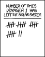 Thumbnail for version as of 01:46, 8 July 2026