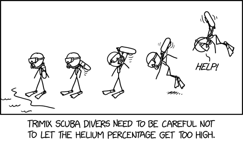 File:trimix 2x.png