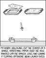 Thumbnail for version as of 01:47, 8 July 2026