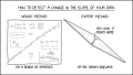 Thumbnail for version as of 01:45, 8 July 2026