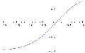 Thumbnail for version as of 01:48, 8 July 2026