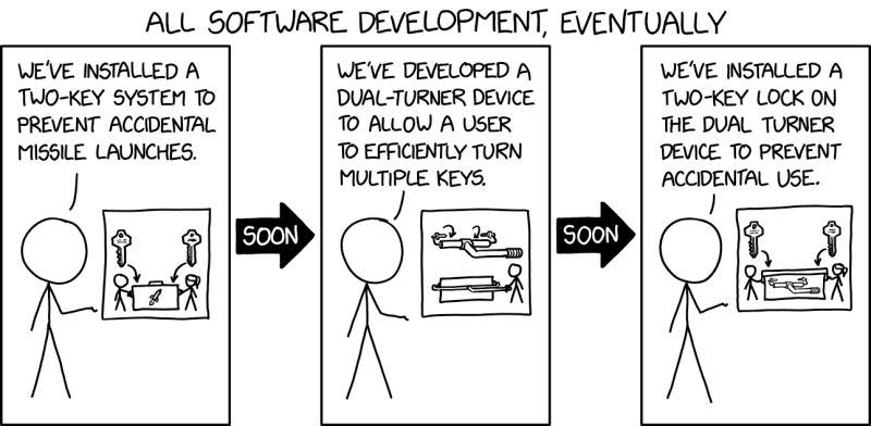 File:two key system 2x.png