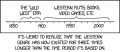 Thumbnail for version as of 01:47, 8 July 2026