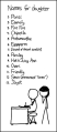 Thumbnail for version as of 01:48, 8 July 2026