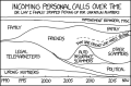 Thumbnail for version as of 01:49, 8 July 2026
