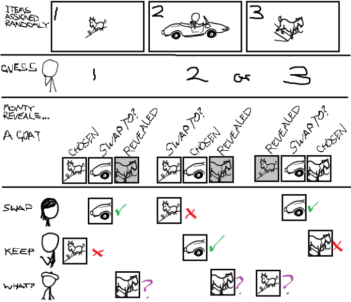 File:montyforexplainxkcd.png