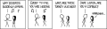 Thumbnail for version as of 01:46, 8 July 2026