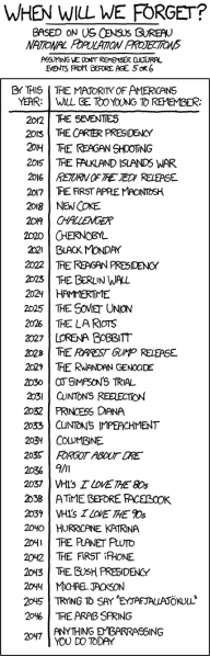 File:forget.png
