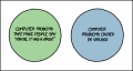 Thumbnail for version as of 01:46, 8 July 2026