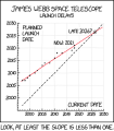 Thumbnail for version as of 01:46, 8 July 2026