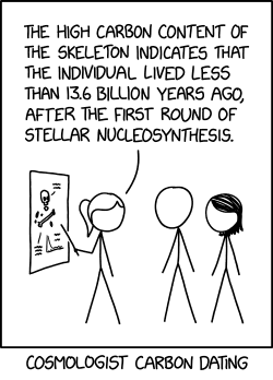 This dating is corroborated by the presence of stone tools at the site, rather than earlier and less effective helium ones.