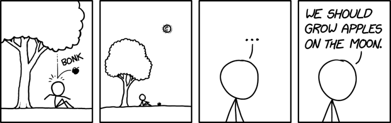 File:inspiration 2x.png