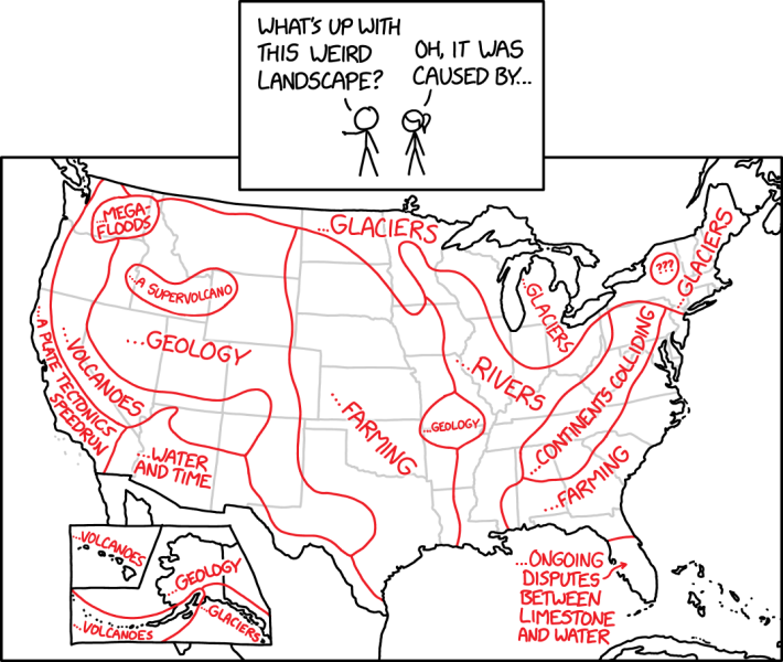File:landscape features 2x.png