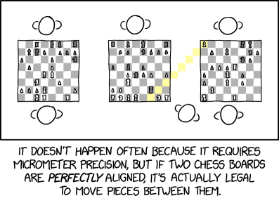 Luckily, the range is limited by the fact that the square boundary lines follow great circles.