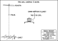 Thumbnail for version as of 01:47, 8 July 2026