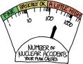 Thumbnail for version as of 01:46, 8 July 2026
