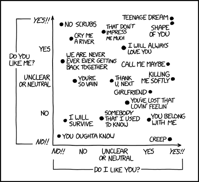 File:love songs 2x.png