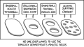 Thumbnail for version as of 01:49, 8 July 2026