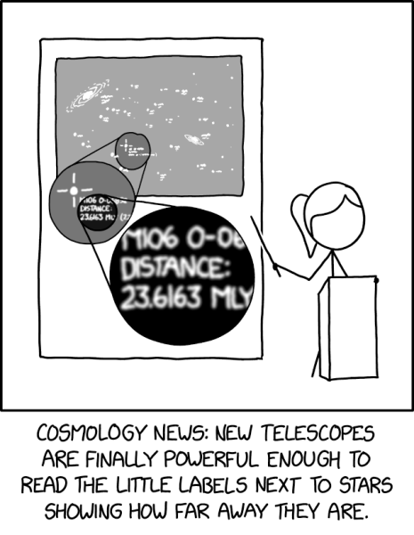 File:cosmic distance calibration 2x.png