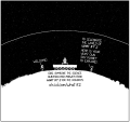 Thumbnail for version as of 01:47, 8 July 2026