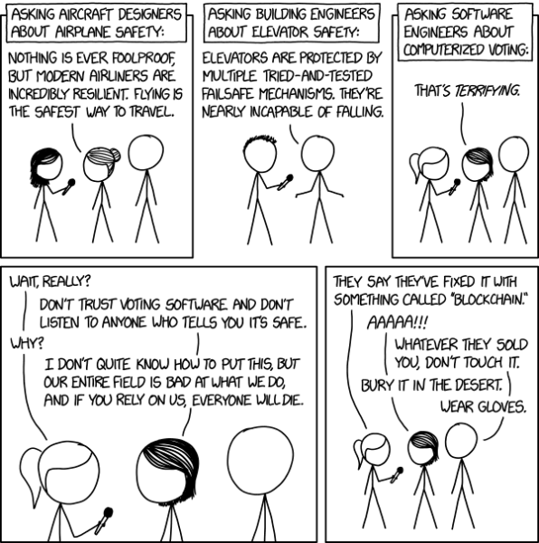 File:voting software.png