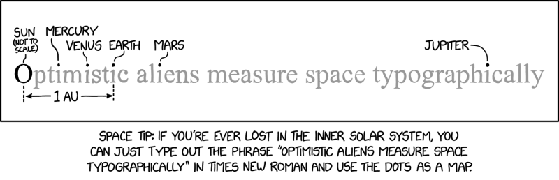 File:space typography 2x.png