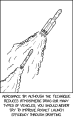 Thumbnail for version as of 01:47, 8 July 2026