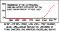 Thumbnail for version as of 01:48, 8 July 2026
