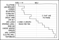 Thumbnail for version as of 01:47, 8 July 2026
