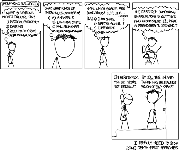File:dfs.png