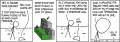 Thumbnail for version as of 01:48, 8 July 2026
