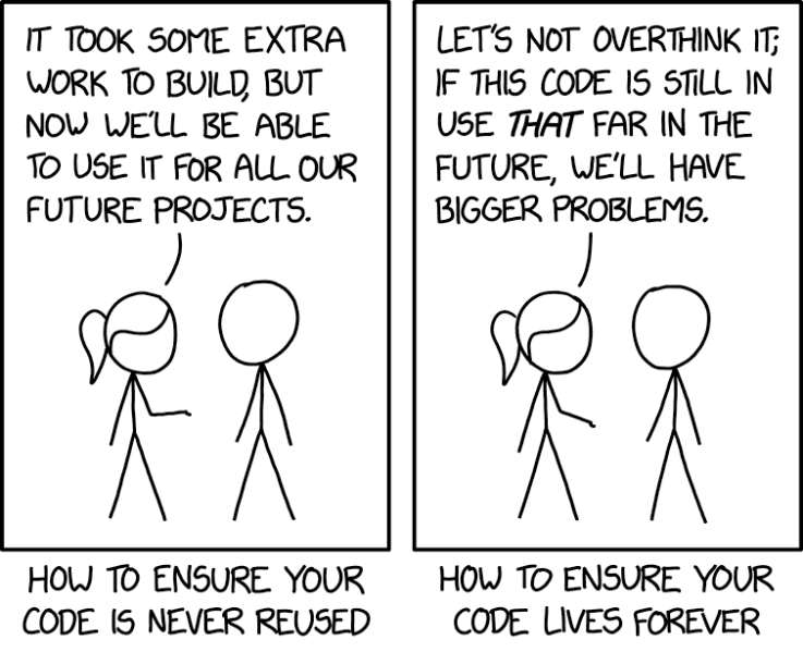 File:code lifespan 2x.png