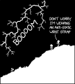Thumbnail for version as of 01:45, 8 July 2026