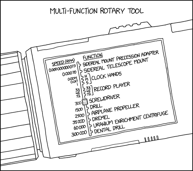 File:rotary tool 2x.png