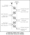 Thumbnail for version as of 01:46, 8 July 2026