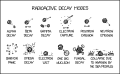 Thumbnail for version as of 01:47, 8 July 2026