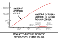 Thumbnail for version as of 01:48, 8 July 2026