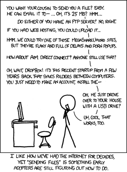File:file transfer.png
