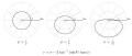 Thumbnail for version as of 01:48, 8 July 2026