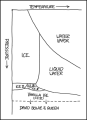 Thumbnail for version as of 01:48, 8 July 2026