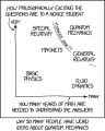 Thumbnail for version as of 01:45, 8 July 2026