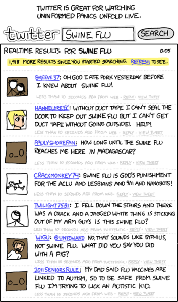 File:swine flu.png