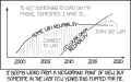 Thumbnail for version as of 01:48, 8 July 2026